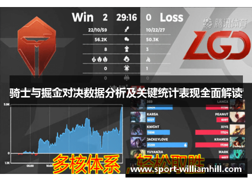 骑士与掘金对决数据分析及关键统计表现全面解读