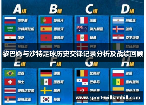 黎巴嫩与沙特足球历史交锋记录分析及战绩回顾